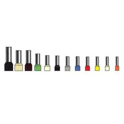 Klemsan 570080E 10.0 mm² / 12 mm Insulated End Sleeve Ferrule - Klemsan