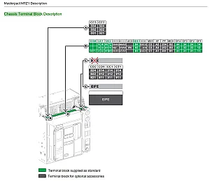 Chassis Terminal Block For Sde2 - MTZ1 - LV839462 - Schneider Electric