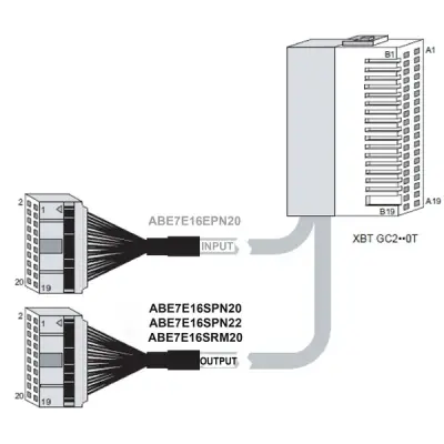 Schneider Electric - ABE7E16SPN20 - PASSIVE ECO OUTPUTSUBBASE - 1