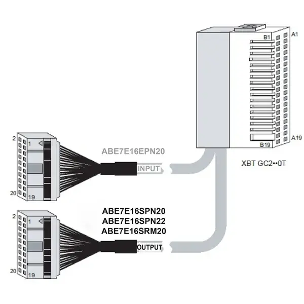 Schneider Electric - ABE7E16SPN20 - PASSIVE ECO OUTPUTSUBBASE - 1