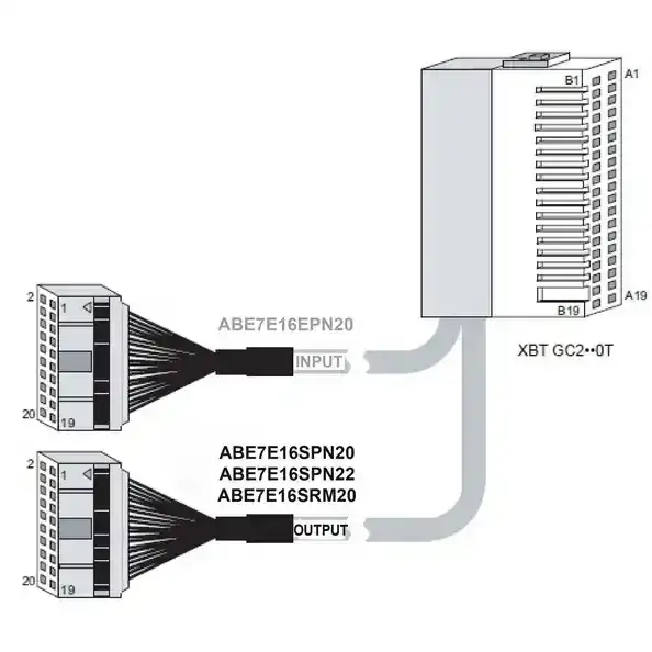 Schneider Electric - ABE7E16SPN20 - PASSIVE ECO OUTPUTSUBBASE - 1